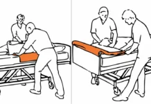 Подготовка лежачего больного к перевозке: ключевые моменты