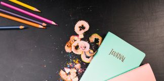 Выпускной альбом для 4 класса идеи и современные форматы