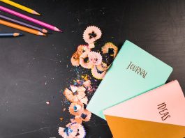 Выпускной альбом для 4 класса идеи и современные форматы